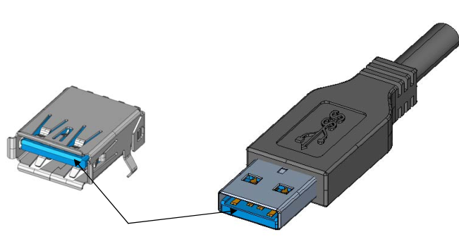 USB3.0矩形连接器