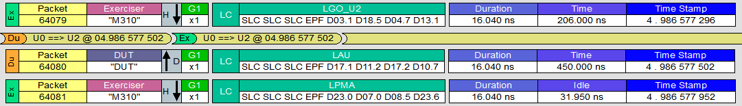 LGO_U2 LGO_U2