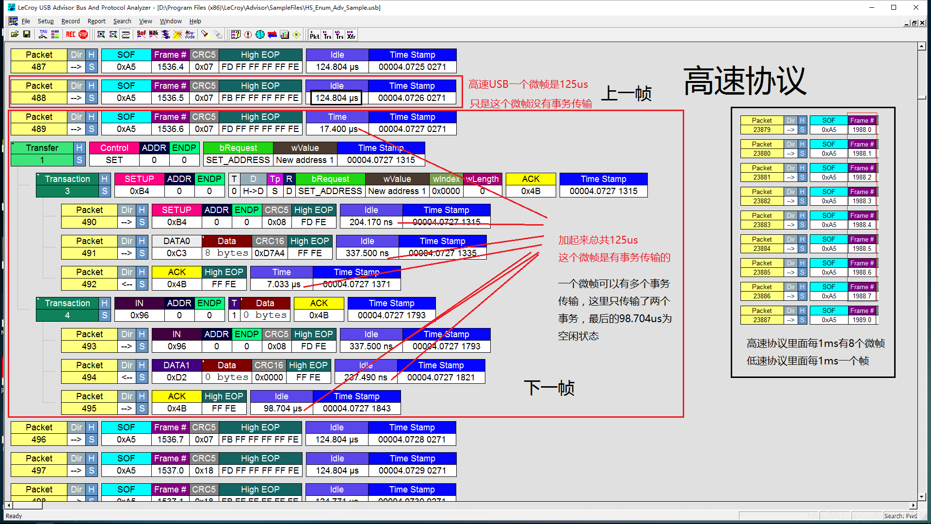 usb-high-speed-frame