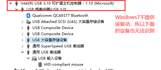 USB 3.0 驱动程序堆栈