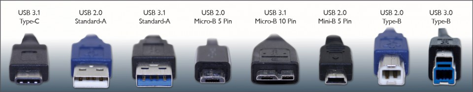 USB连接器