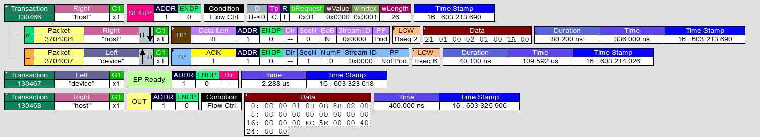 VS_COMMIT_CONTROL