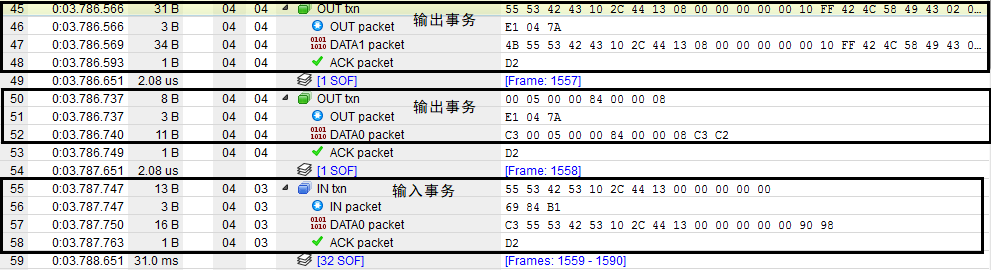 对于写数据