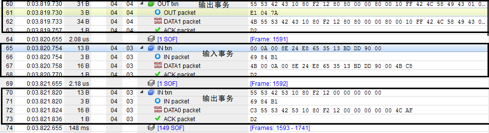 对于读数据