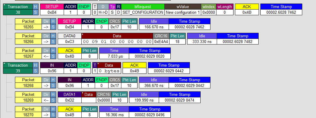 配置设备SetConfigure