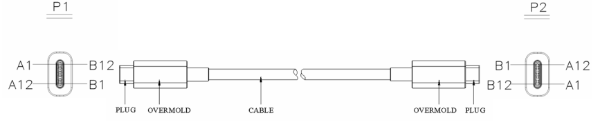 TYPE-C设备与线缆的连接方式