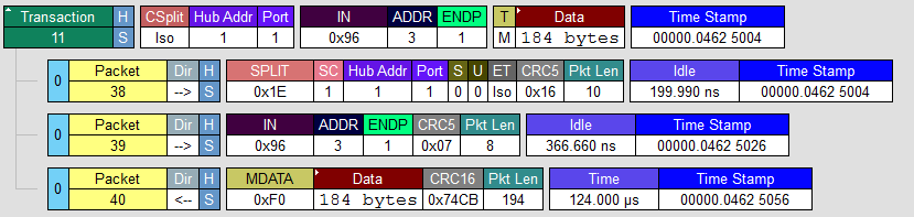 数据MDATA