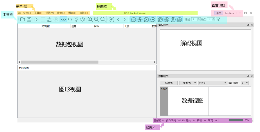 软件默认的布局