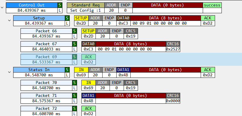 SET_CONFIGURE