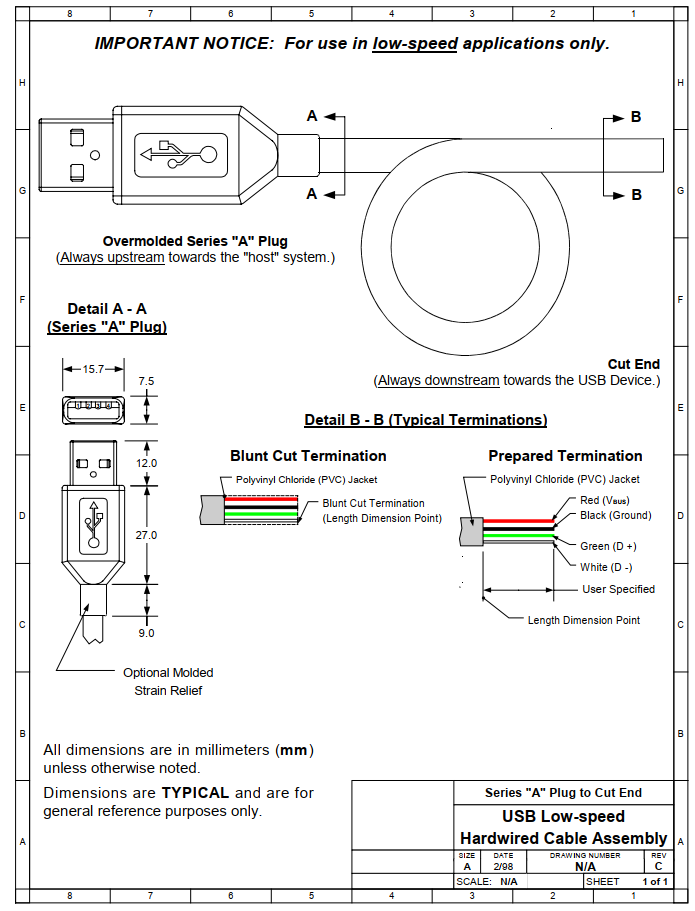 USB TYPE-A连接器尺寸