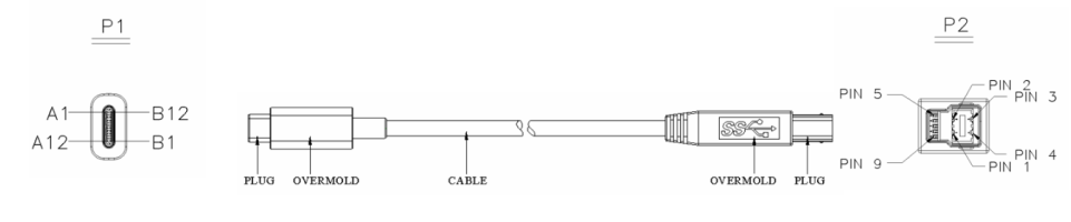 USB TYPE-C和USB3.1 TYPE-B线缆接线图