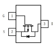 P沟通的MOSFET