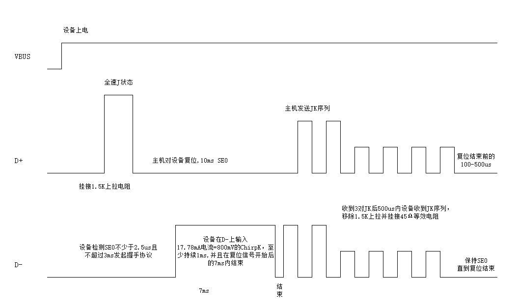 示意图