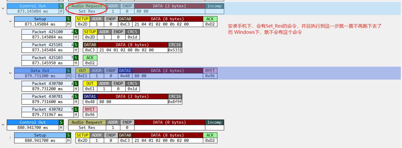 安卓手机会有Set_Res的命令