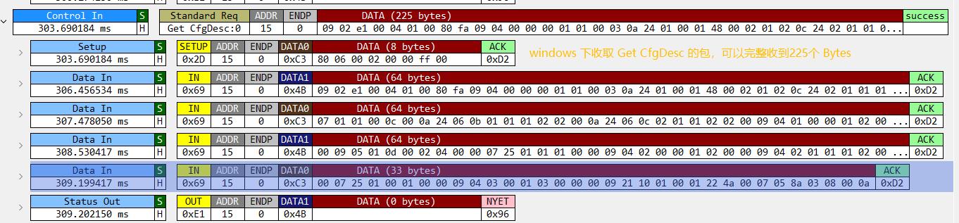 Windows 抓取 Get_cfgDesc 225 Bytes成功