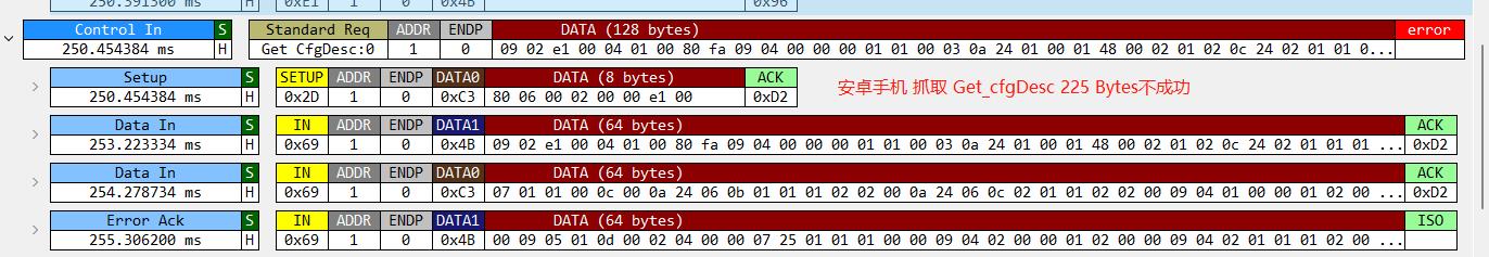 安卓手机抓取Get cfgDesc 225 Bytes不成功