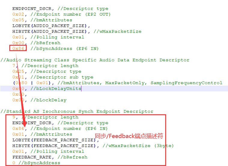 UAC设备端点符Feedback端点描述符