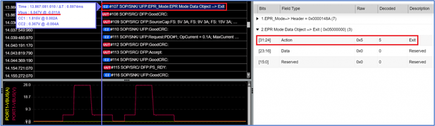 Sink发送EPR_Mode_Exit with Vbus 5V