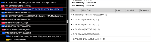 Source发送Source Capabilities