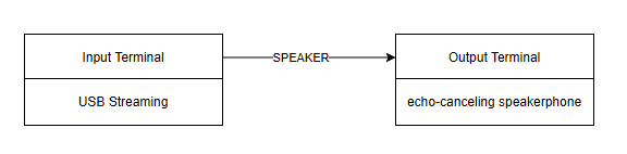 173301918198 173301918198