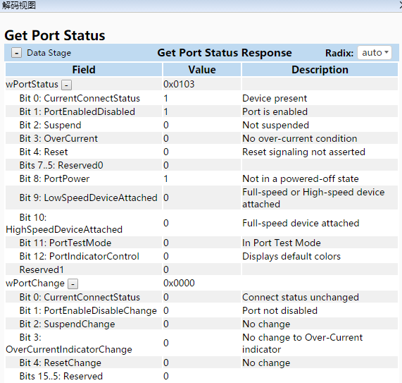 GetPortStatus
