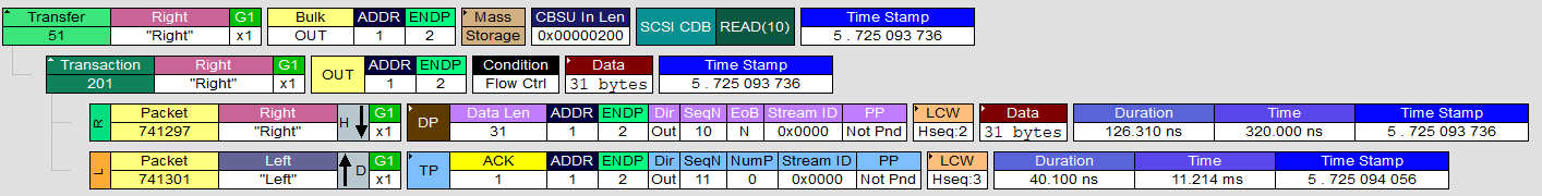223413616932 223413616932