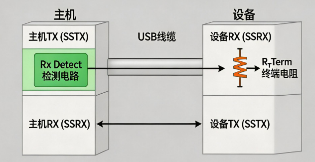 090405124074 090405124074